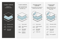 Center Line - Power Recliner Sectional